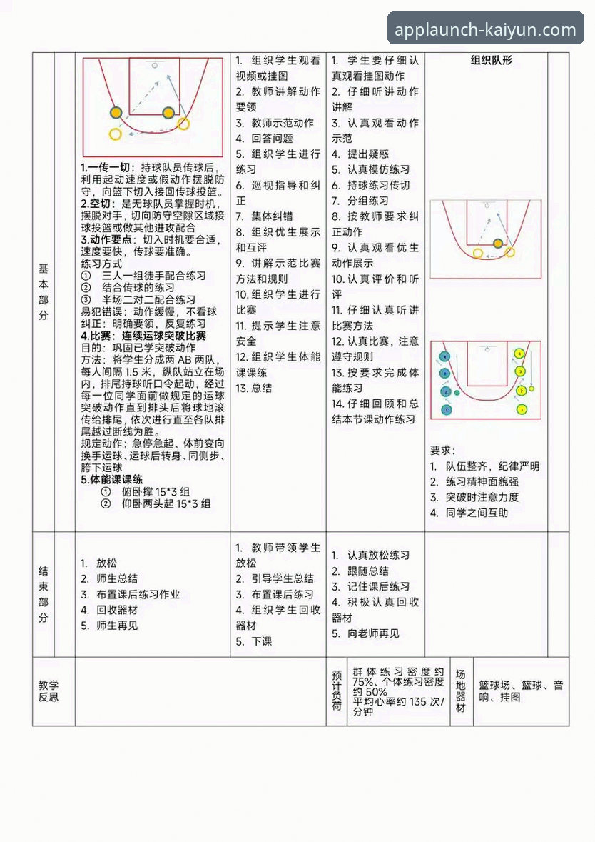 kaiyun官网APP最新版本 从爆冷到洞察:如何通过体育平台深度复盘CBA关键战役的完整指南